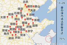 清潔供暖報告單中正燃氣鍋爐在2020年全國能源工作會議上發(fā)布，做出了突出貢獻